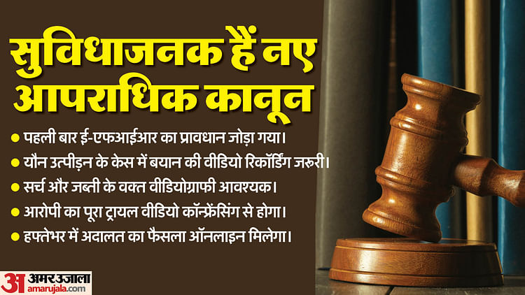 new-law:-तीन-नए-कानूनों-में-क्या-क्या?-ई-एफआईआर-से-ऑनलाइन-फैसले-और-वीडियो-कॉन्फ्रेंसिंग-से-ट्रायल-तक-की-सुविधा